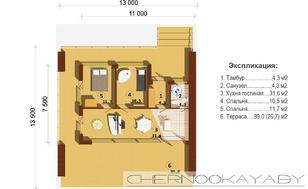 Одноэтажный небольшой стильный коттедж с плоской крышей