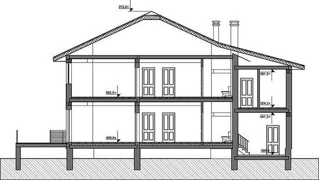 Архитектурный проект загородного особняка с террасой